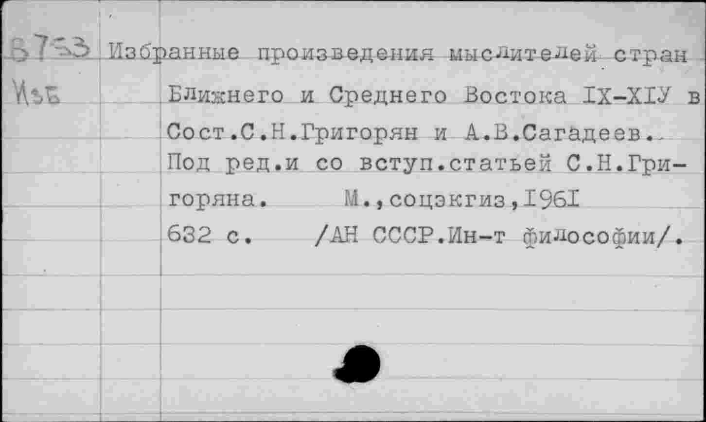 ﻿3 Избранные произведения мыслителей стран Ближнего и Среднего Востока 1Х-Х1У Сост.С.Н.Григорян и А.В.Сагадеев., Под ред.и со вступ.статьей С.Н.Григоряна. М.,соцэкгиз,1961 632 с. /АН СССР.Ин-т философии/.